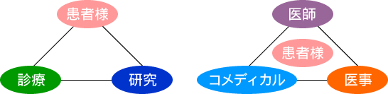 デルタイメージ